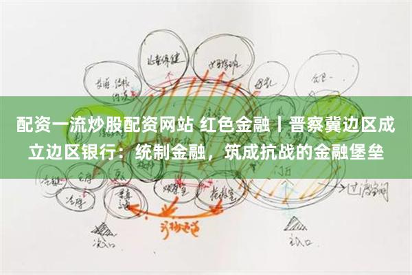 配资一流炒股配资网站 红色金融丨晋察冀边区成立边区银行：统制金融，筑成抗战的金融堡垒