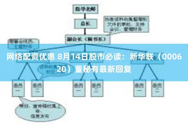 网络配资优惠 8月14日股市必读：新华联（000620）董秘有最新回复