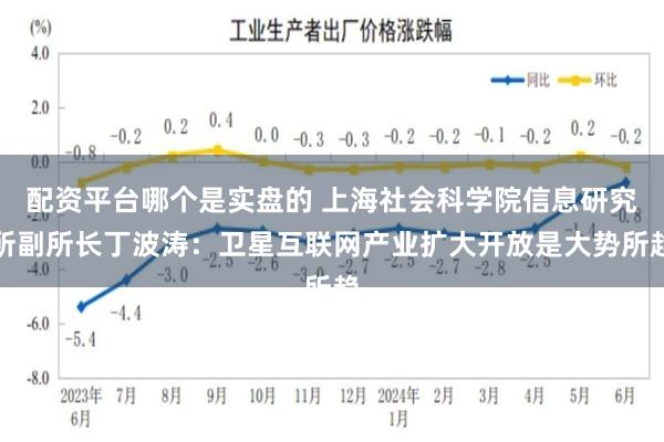 配资平台哪个是实盘的 上海社会科学院信息研究所副所长丁波涛：卫星互联网产业扩大开放是大势所趋