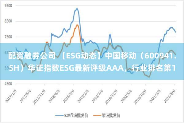 配资融券公司 【ESG动态】中国移动（600941.SH）华证指数ESG最新评级AAA，行业排名第1