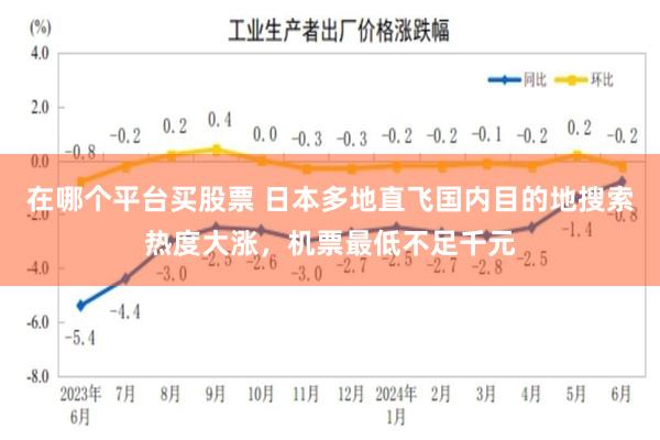 在哪个平台买股票 日本多地直飞国内目的地搜索热度大涨，机票最低不足千元